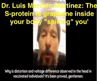 Dr. Luis Marcelo Martínez- The S-protein is graphene inside your body 