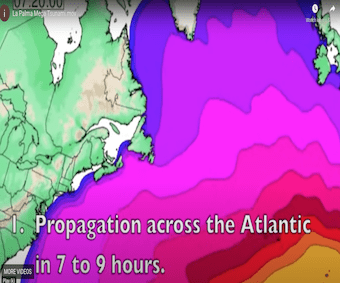 Propagation across Atlanti to US in 7-9 hours.png